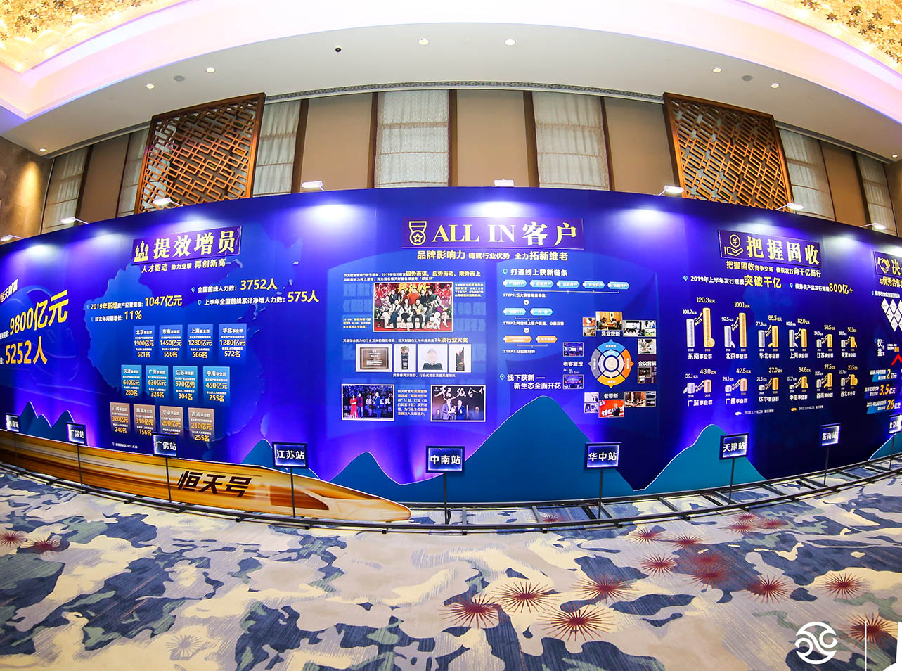 年會(huì)策劃公司